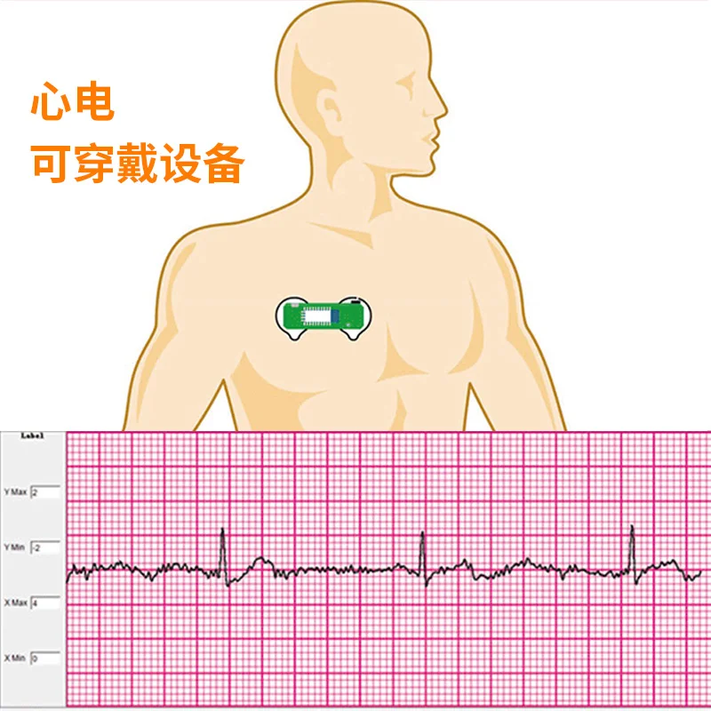 BMD101 ECG Electrocardiogram S - Ecg Patch Monitor reseña y precio
