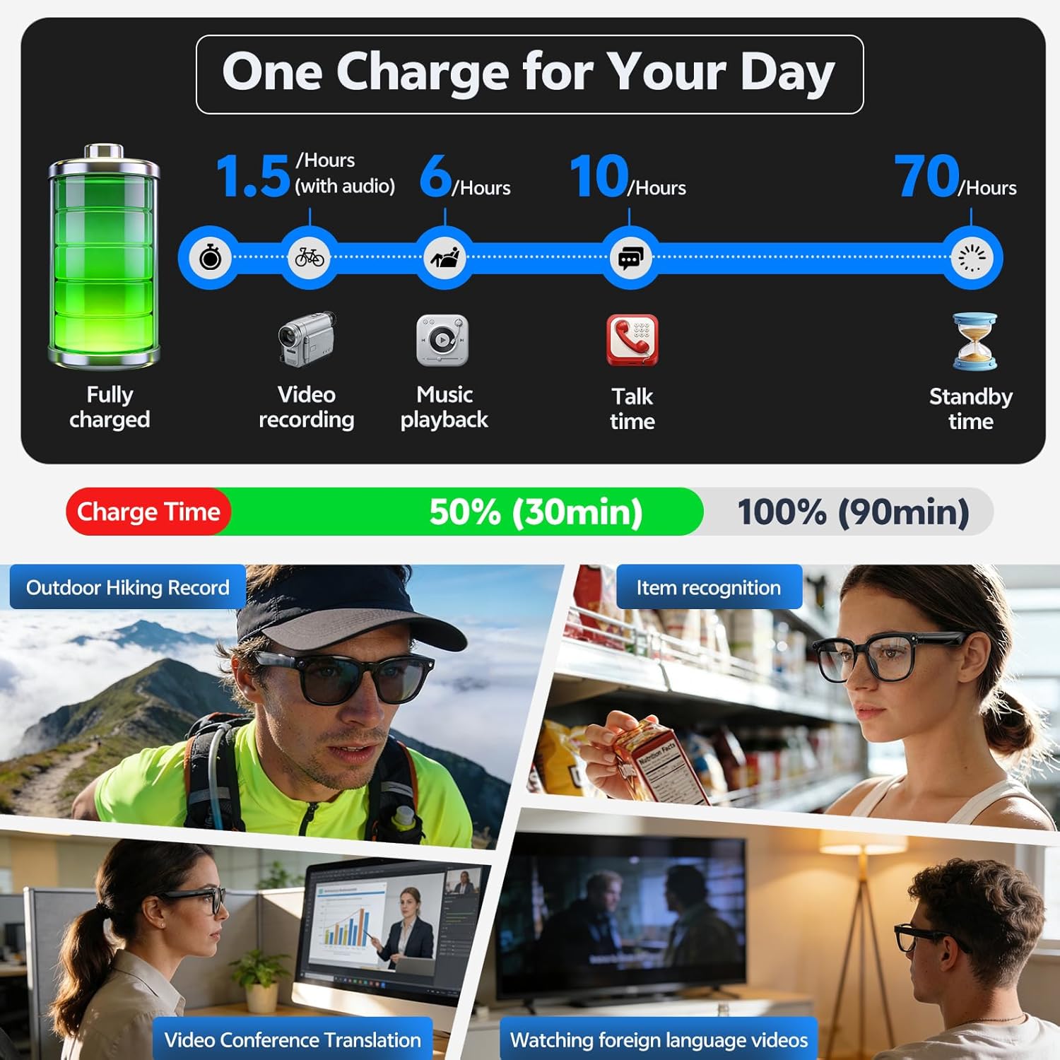 2026 4K 8MP Smart Glasses Men  - Smart Glasses Lens reseña y precio