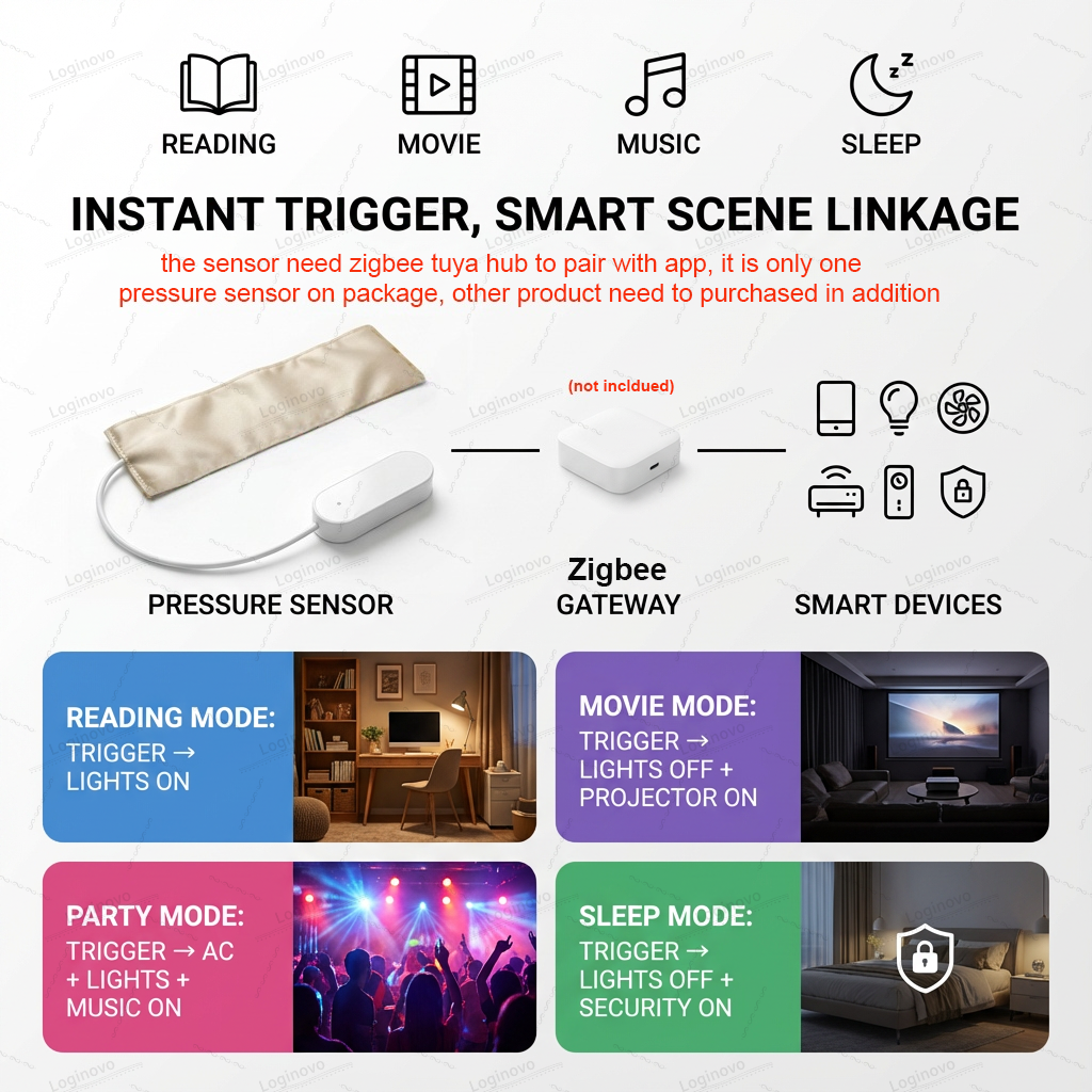 Tuya Zigbee Gravity Pressure S - Smart Insole Pressure reseña y precio