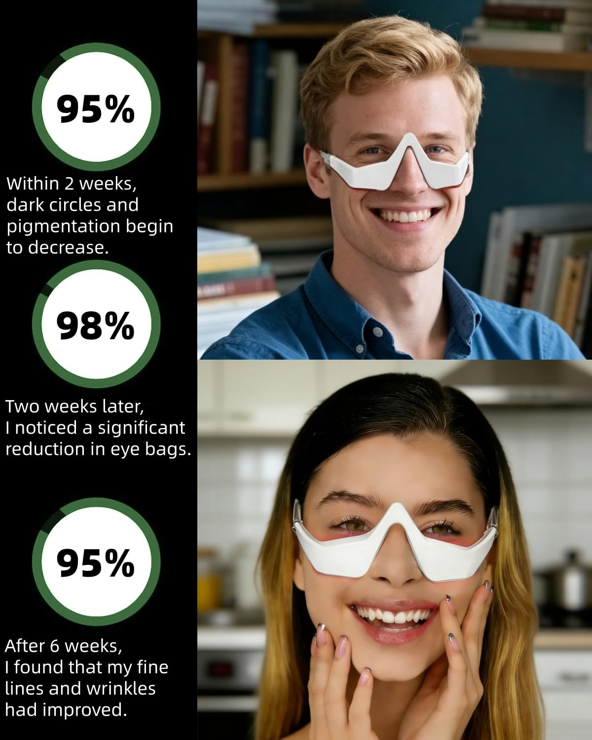 Under Eye Red Light Therapy De - Light Therapy Glasses reseña y precio