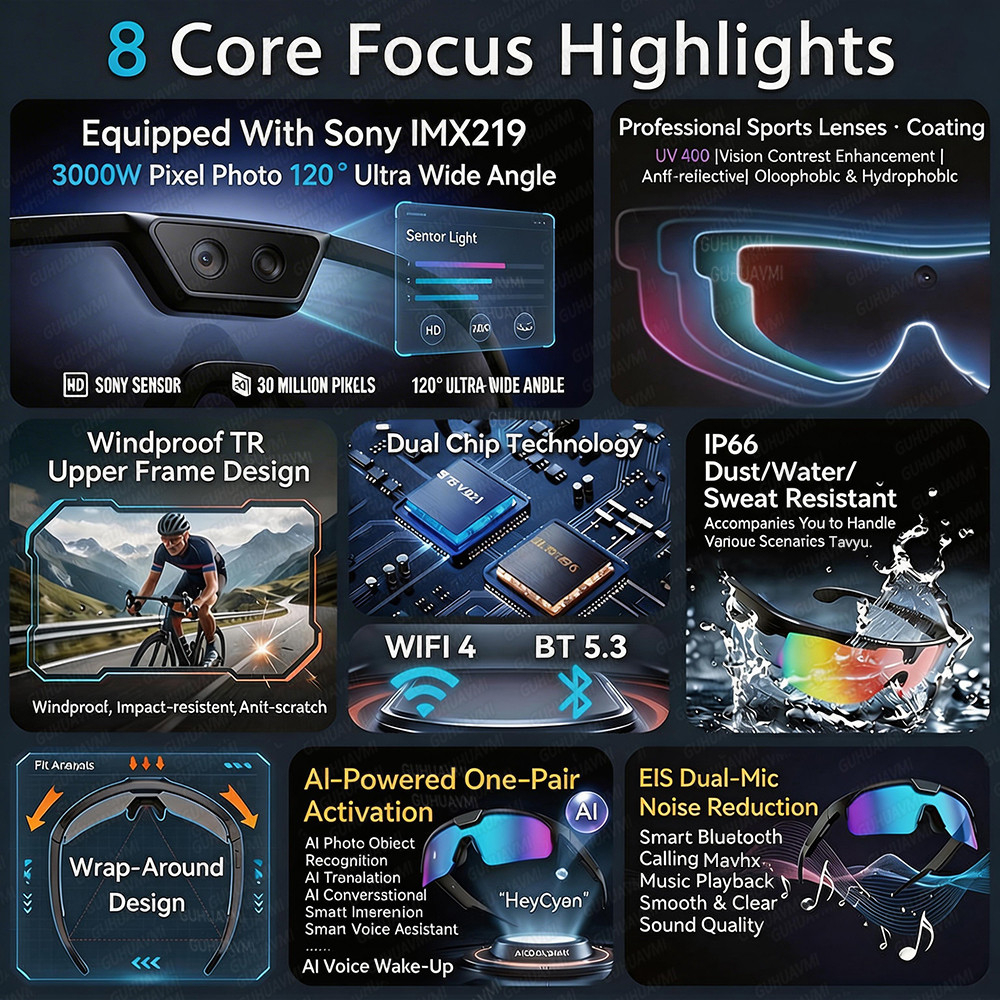 Photochromic Smart Glasses 120 - Smart Glasses Lens reseña y precio