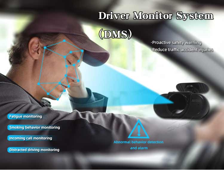 In stock 1080p Night Vision Ca - Fatigue Band Monitor reseña y precio