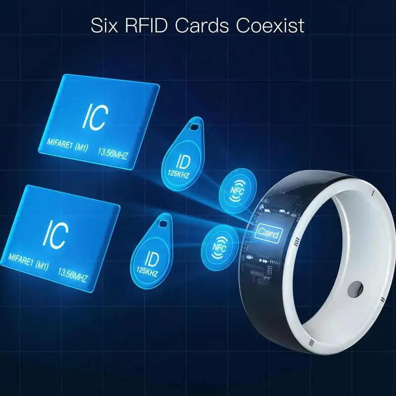 2026 New Jakcom R5 Smart Ring  - Smart Ring Nfc Pay reseña y precio