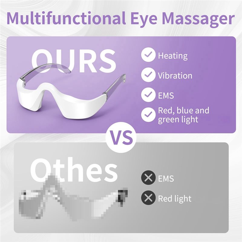 Eye Bag Reduction LED Under Ey - Light Therapy Glasses reseña y precio
