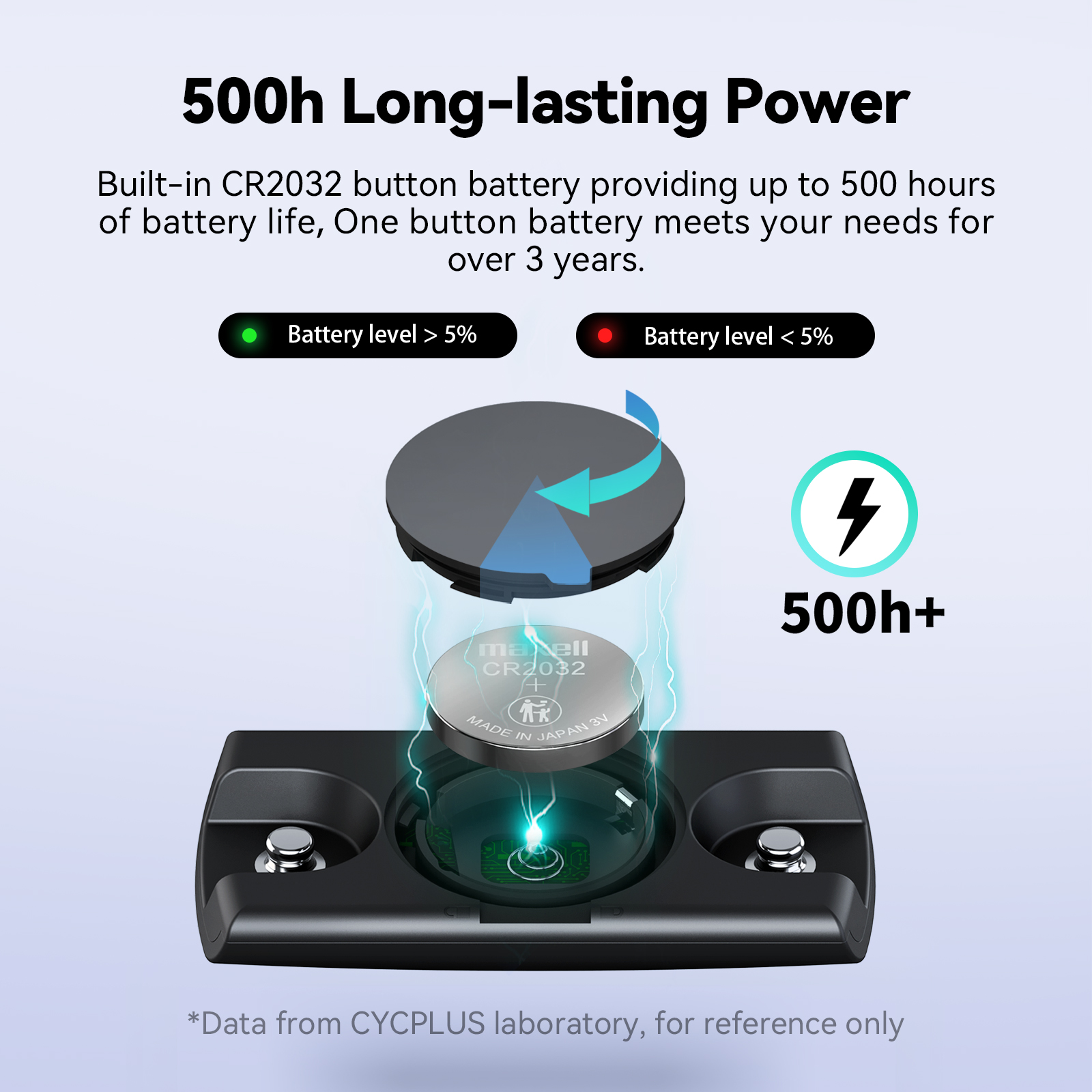 CYCPLUS H2 Heart Rate Monitor  - Breath Rate Monitor reseña y precio