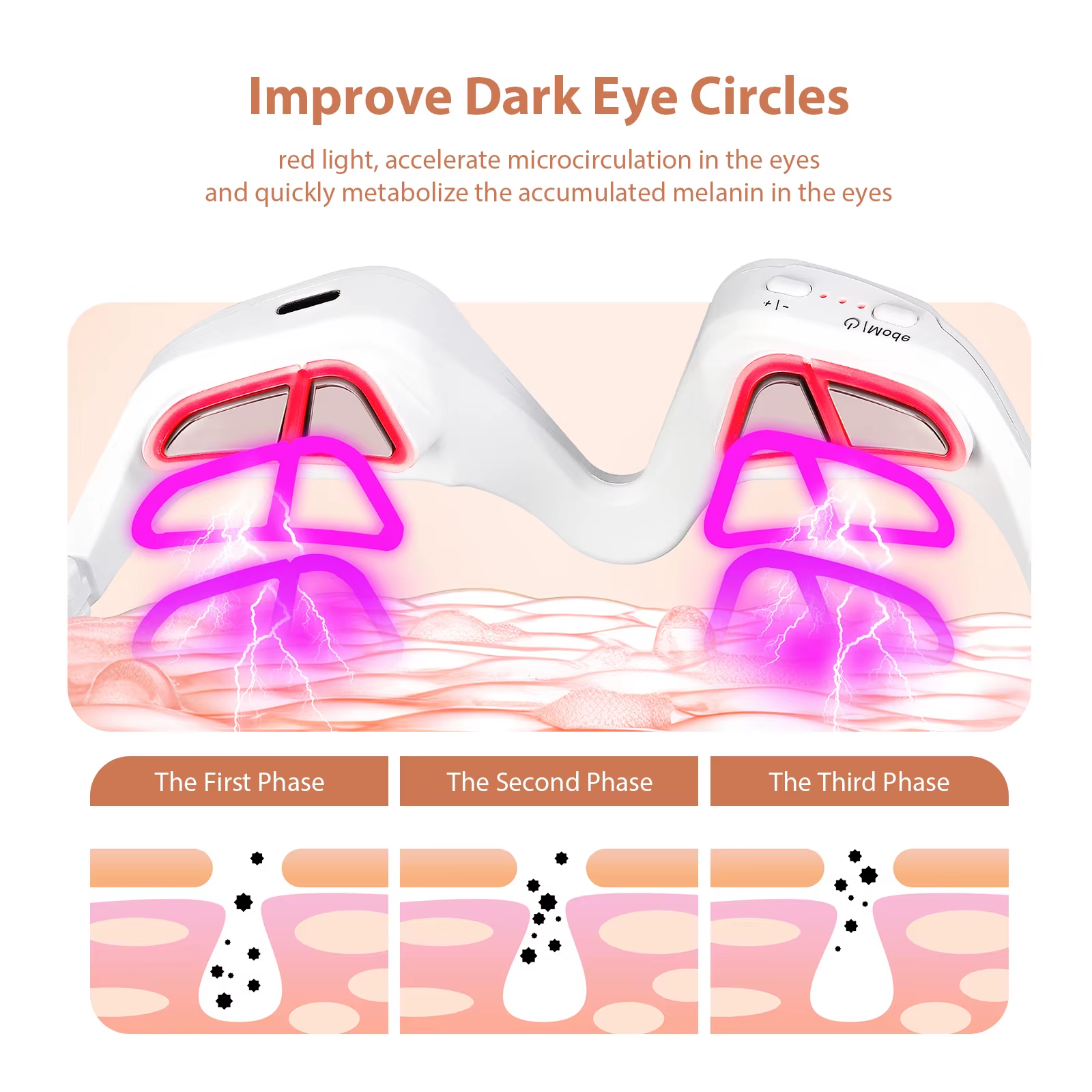 Under Eye Red Light Therapy De - Light Therapy Glasses reseña y precio