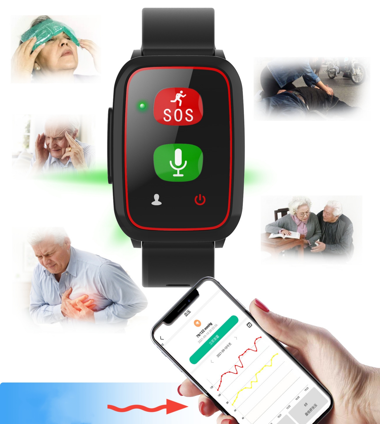 Elderly Watch For Seniors GPS  - Fall Detection Watch reseña y precio
