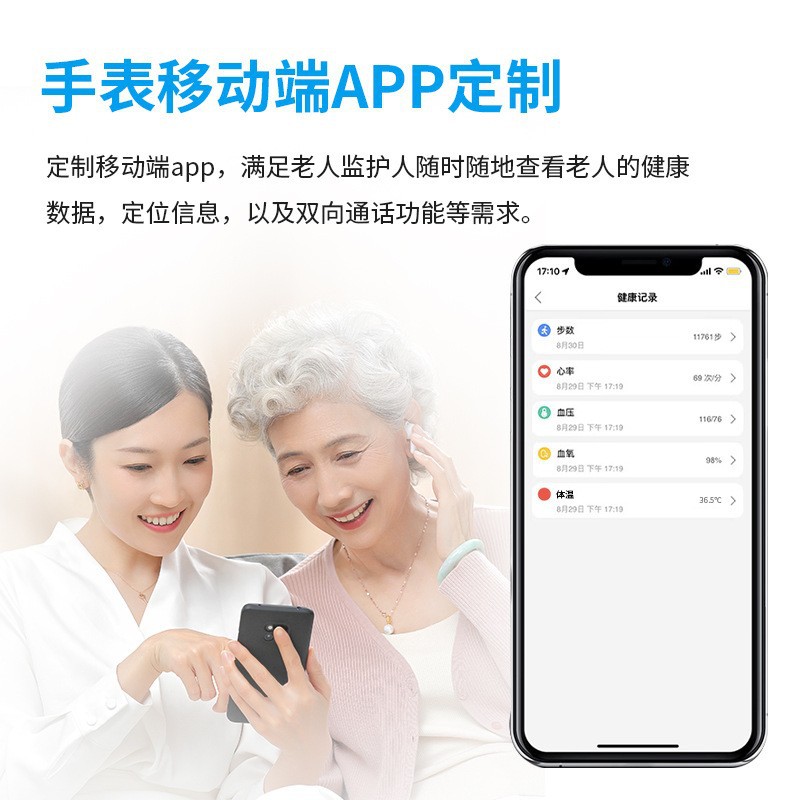 Elderly 5G card positioning wa - Fall Detection Watch reseña y precio