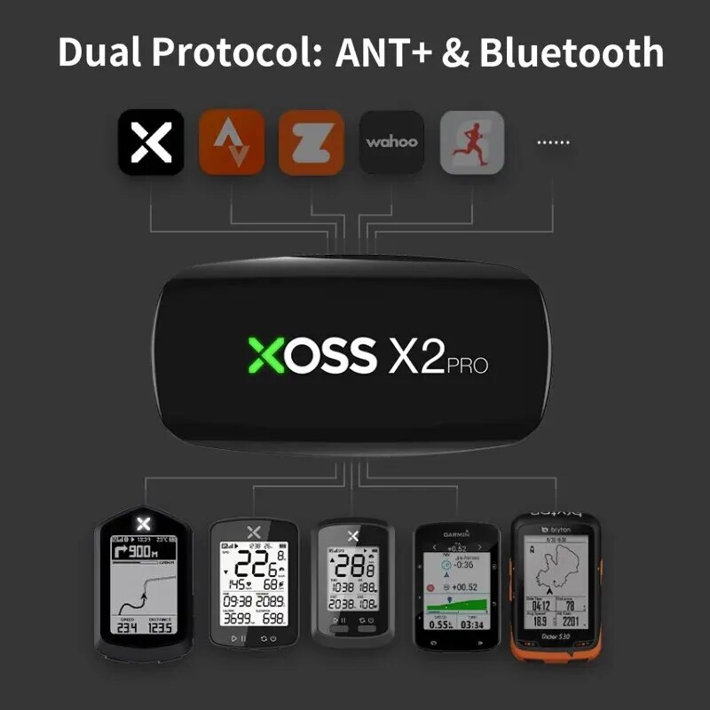XOSS X2 Pro Chest Strap Heart  - Breath Rate Monitor reseña y precio