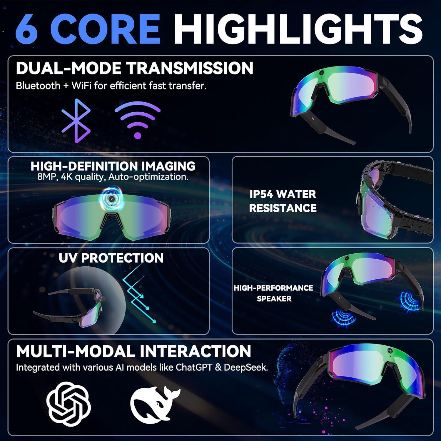 New AI smart shooting&recordin - Smart Glasses Lens reseña y precio