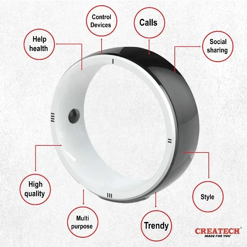 Jakcom R5 Smart Ring Finger 6  - Smart Ring Nfc Pay reseña y precio