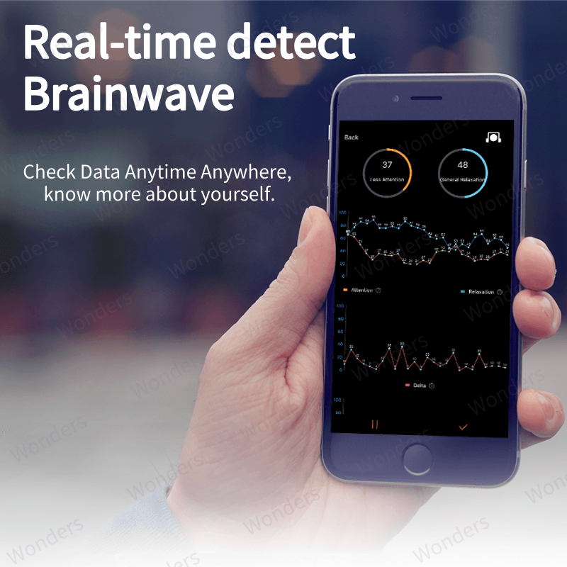 Brainlink Lite Remote Control  - Meditation Headband Eeg reseña y precio