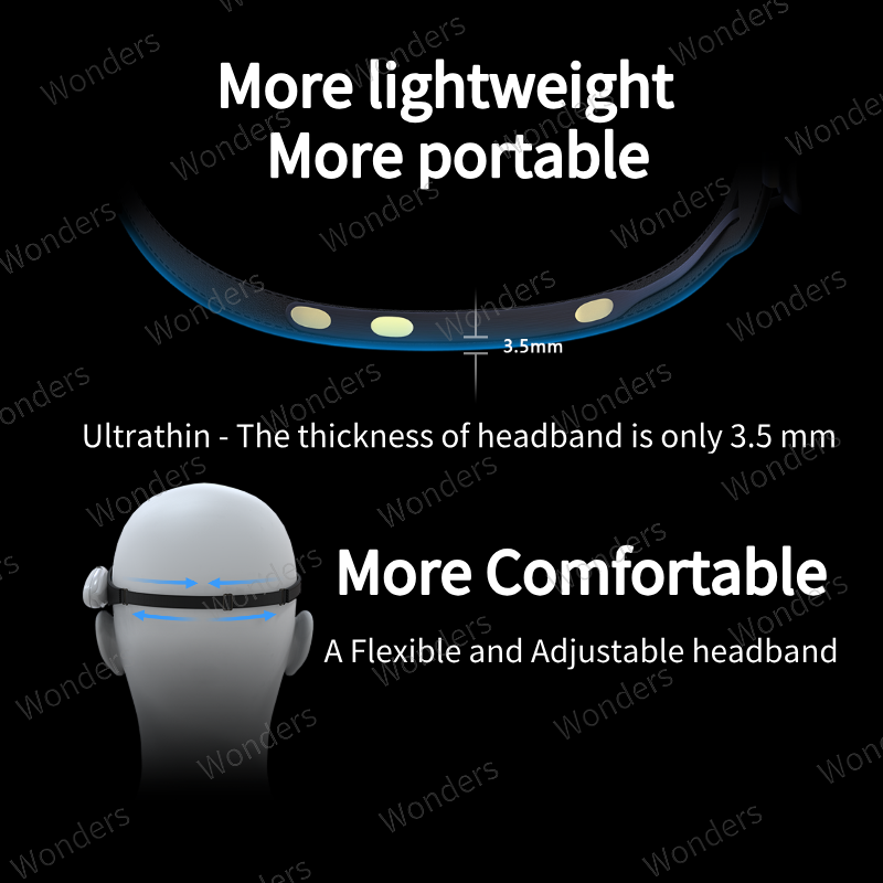 Brainlink Lite Remote Control  - Meditation Headband Eeg reseña y precio
