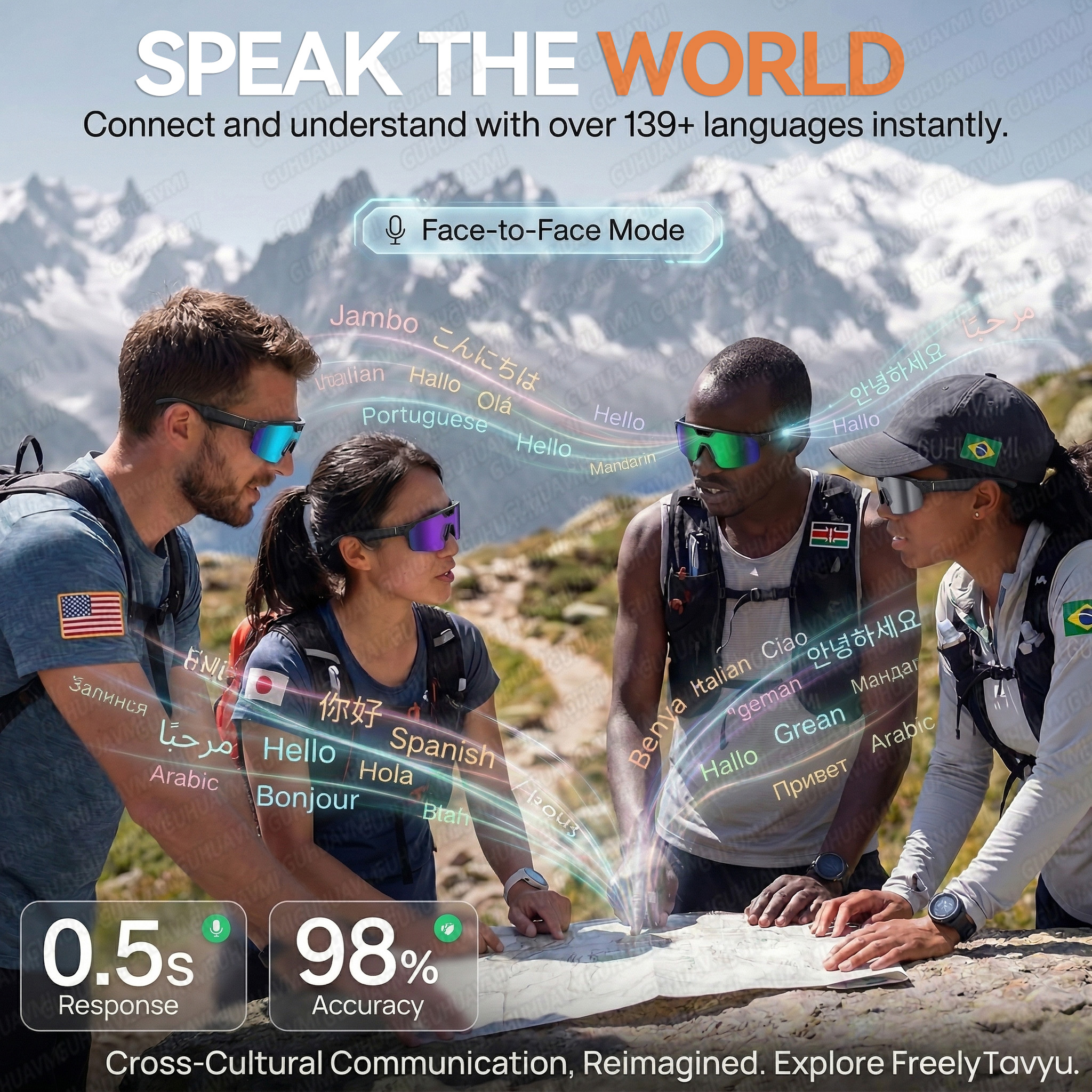 2026 New AI Smart Sports shoot - Smart Glasses Lens reseña y precio