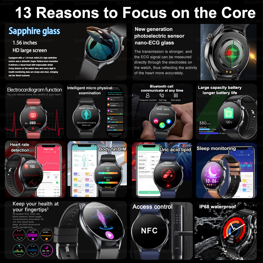 Smart Watch 2026 New Blood oxy - Fatigue Band Monitor reseña y precio