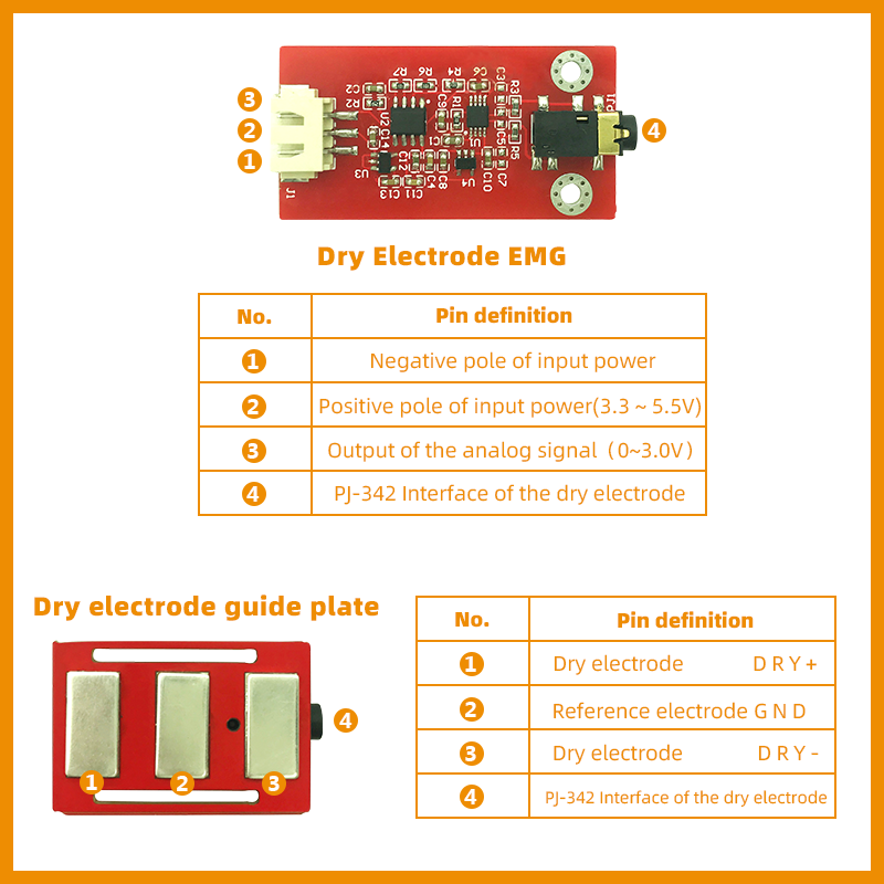 Dry Electrode EMG Sensor Elect - Muscle Sensor Emg reseña y precio