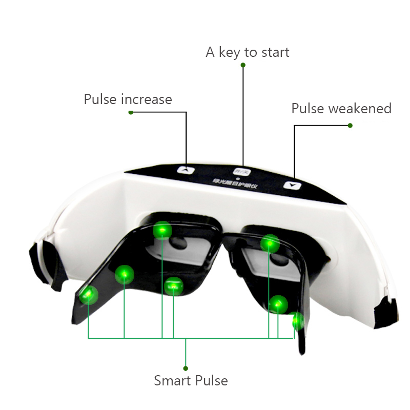 Wireless 3D Rechargeable Green - Light Therapy Glasses reseña y precio