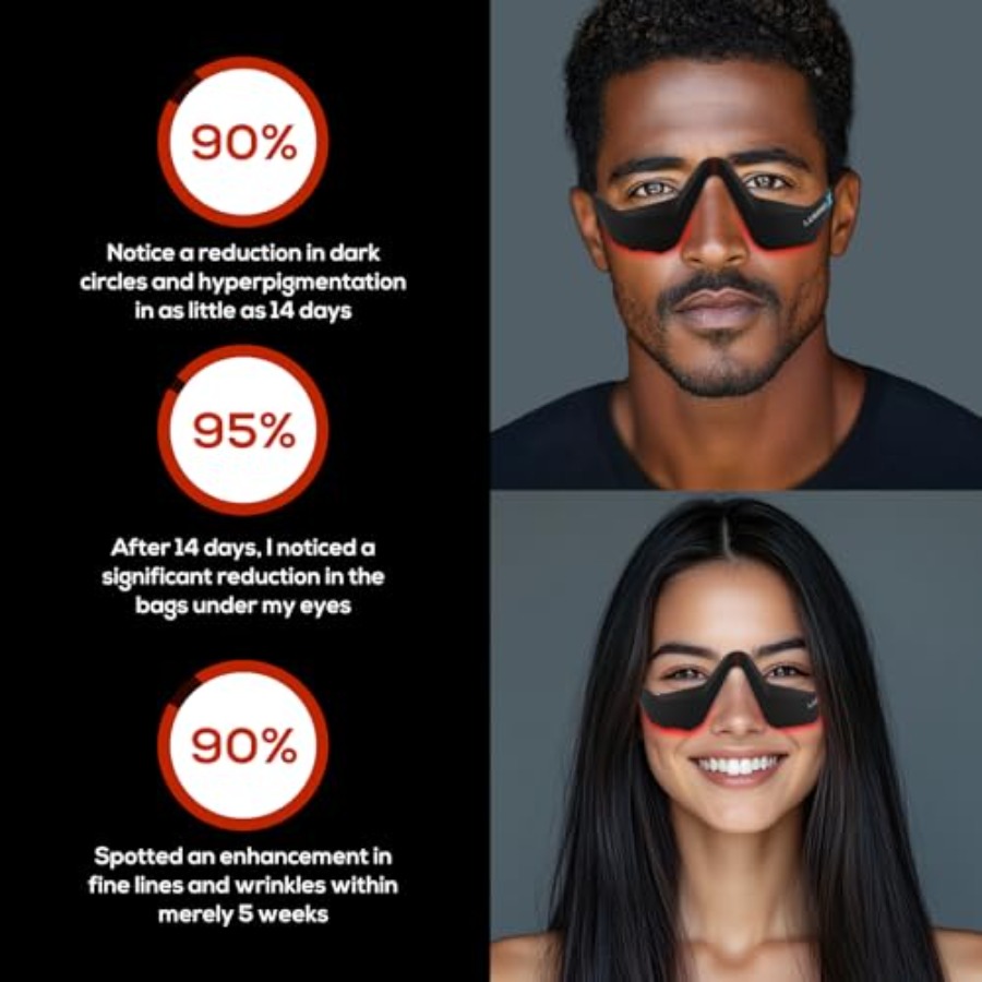 Under-Eye Red Light Therapy De - Light Therapy Glasses reseña y precio