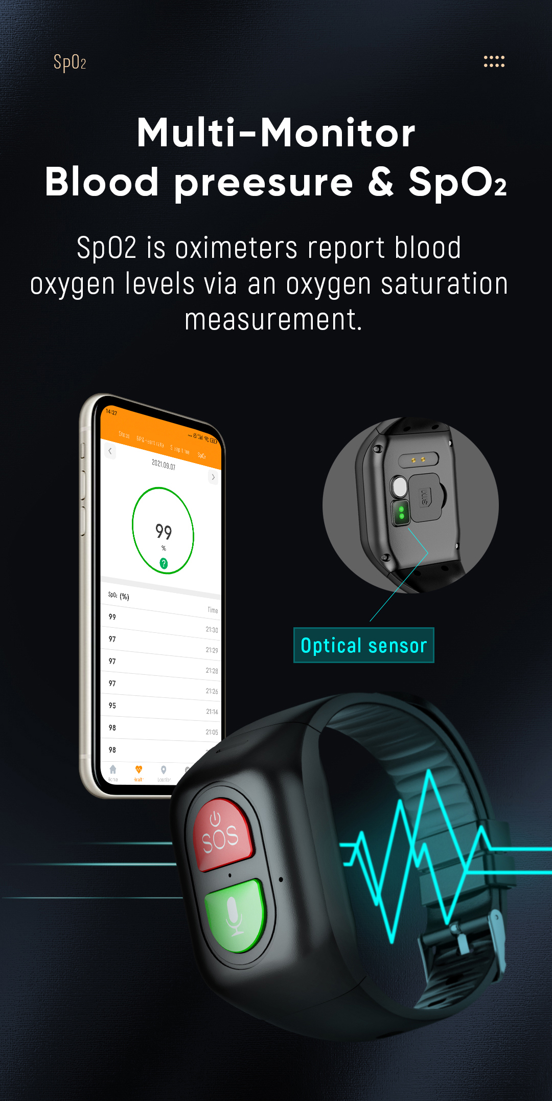 Elderly Smart Watch 4G Sim Car - Fall Detection Watch reseña y precio