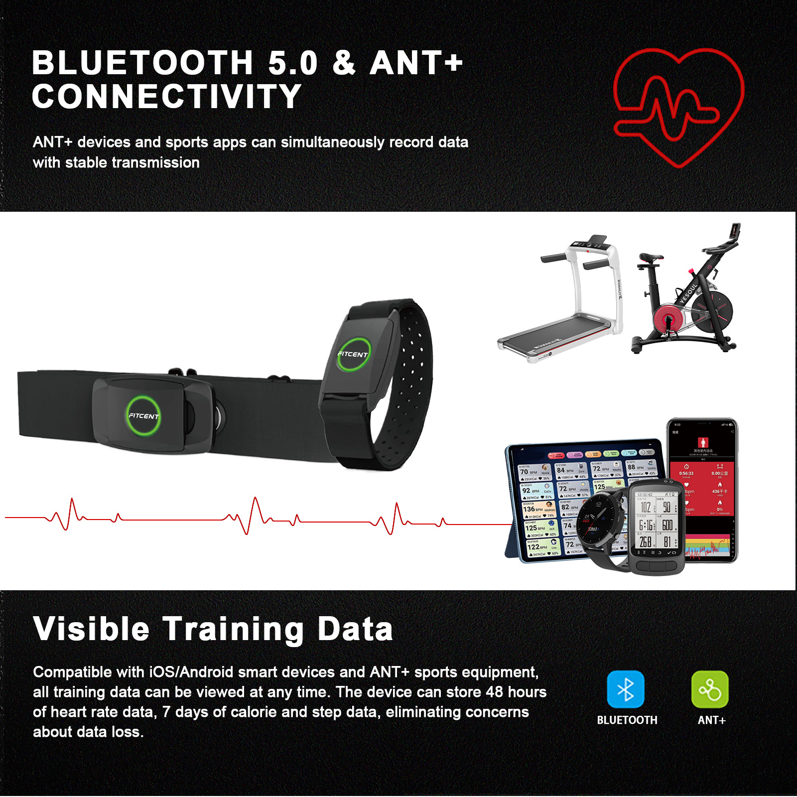 FITCENT Rechargeable 2 in 1 He - Breath Rate Monitor reseña y precio