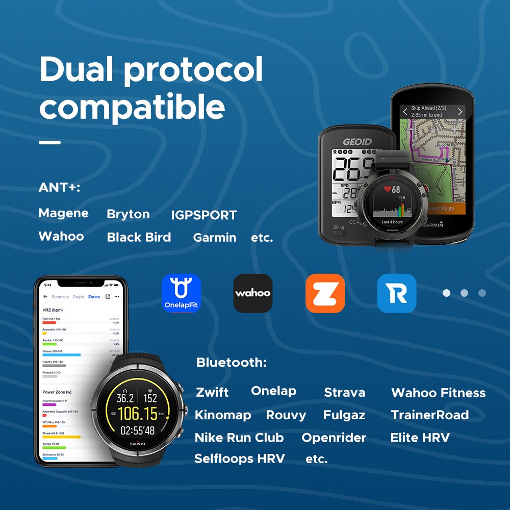 GEOID HS500 Heart Rate Monitor - Breath Rate Monitor reseña y precio
