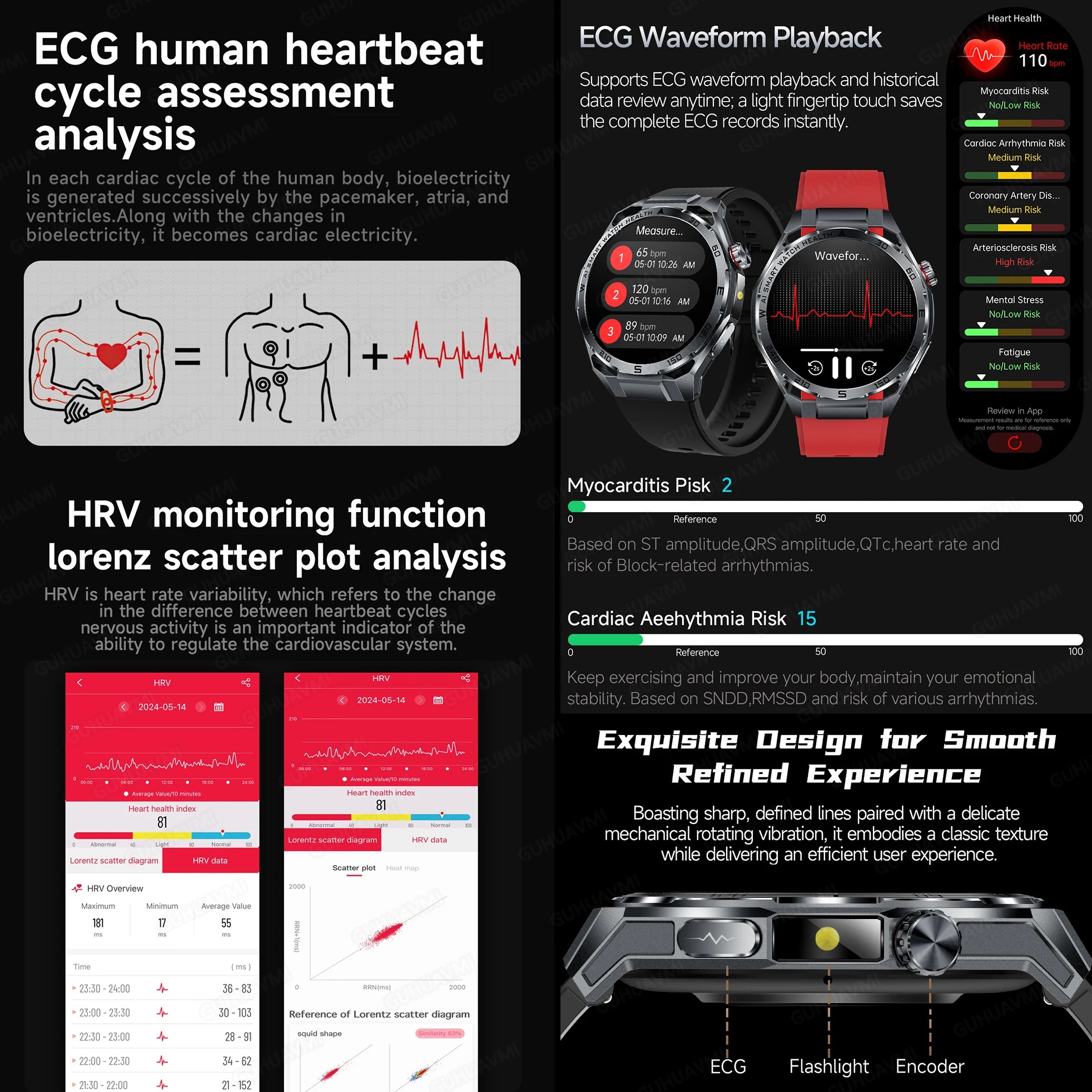 New Blood Pressure Uric Acid B - Fatigue Band Monitor reseña y precio