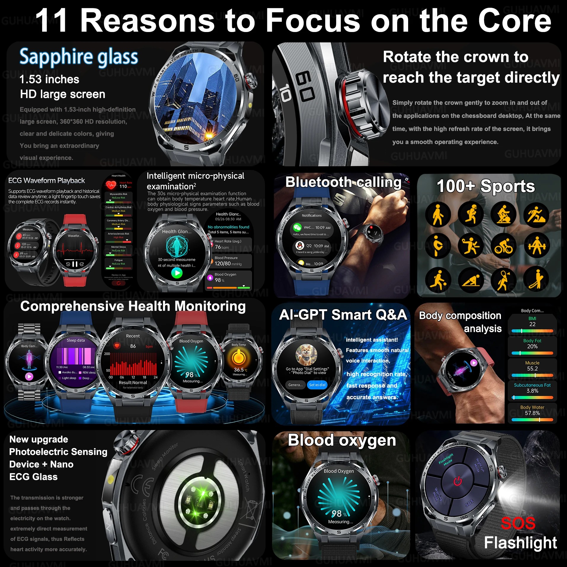 New Blood Pressure Uric Acid B - Fatigue Band Monitor reseña y precio