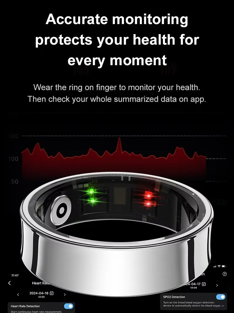 2026 Smart Ring R09 5ATM Water - Temperature Ring Skin reseña y precio