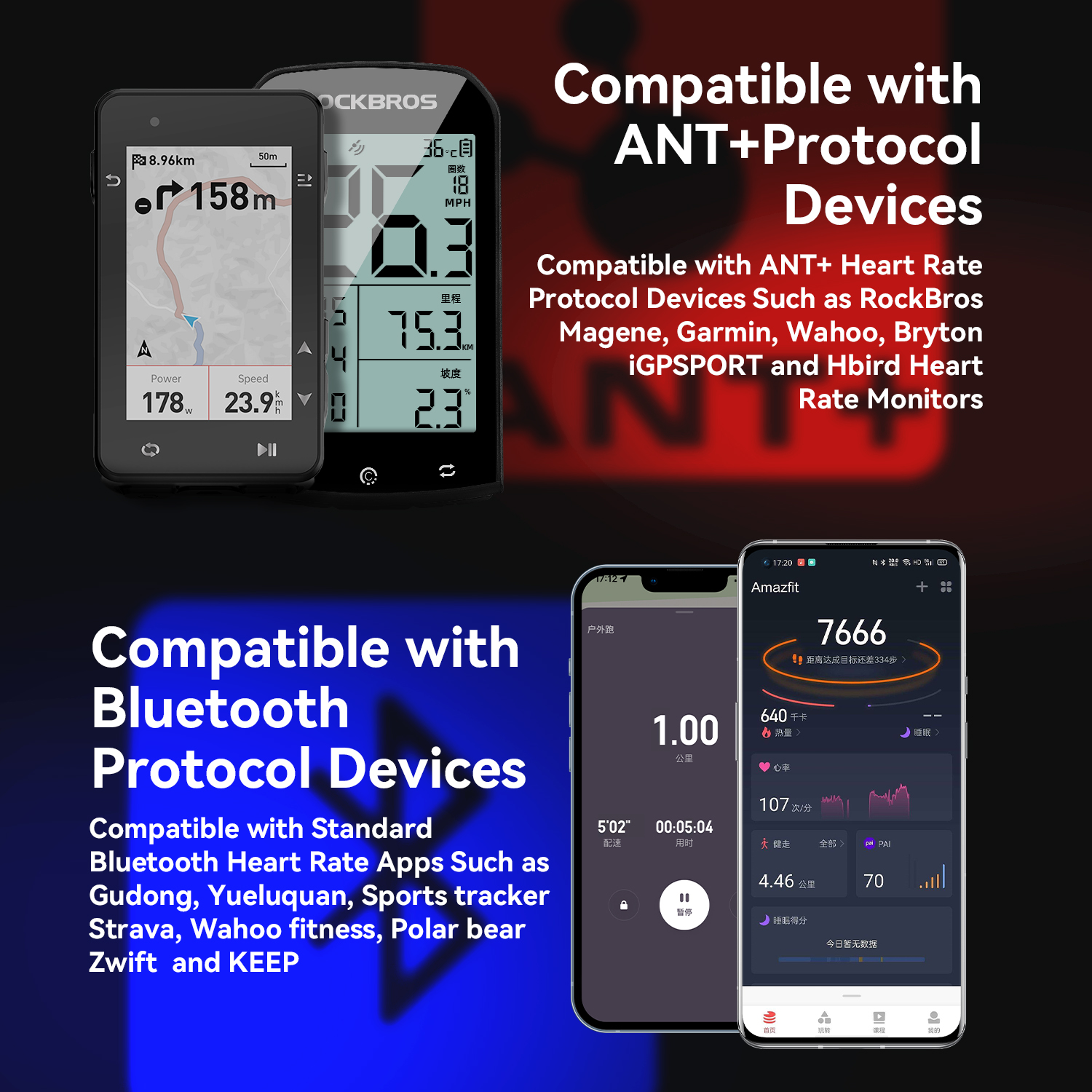 ROCKBROS H828 Heart Rate Senso - Breath Rate Monitor reseña y precio