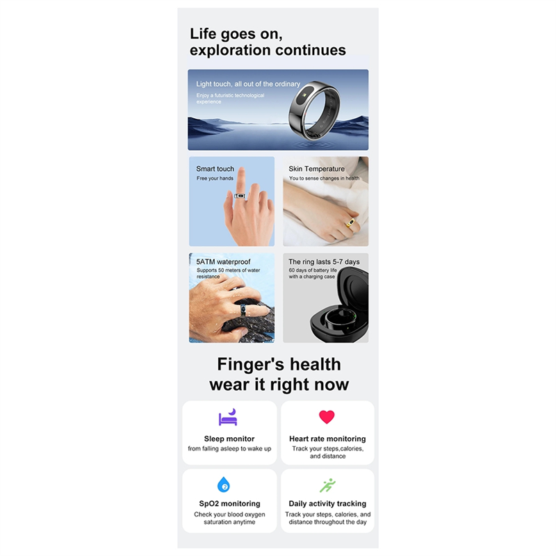 Ingenious-R08 Waterproof Smart - Temperature Ring Skin reseña y precio