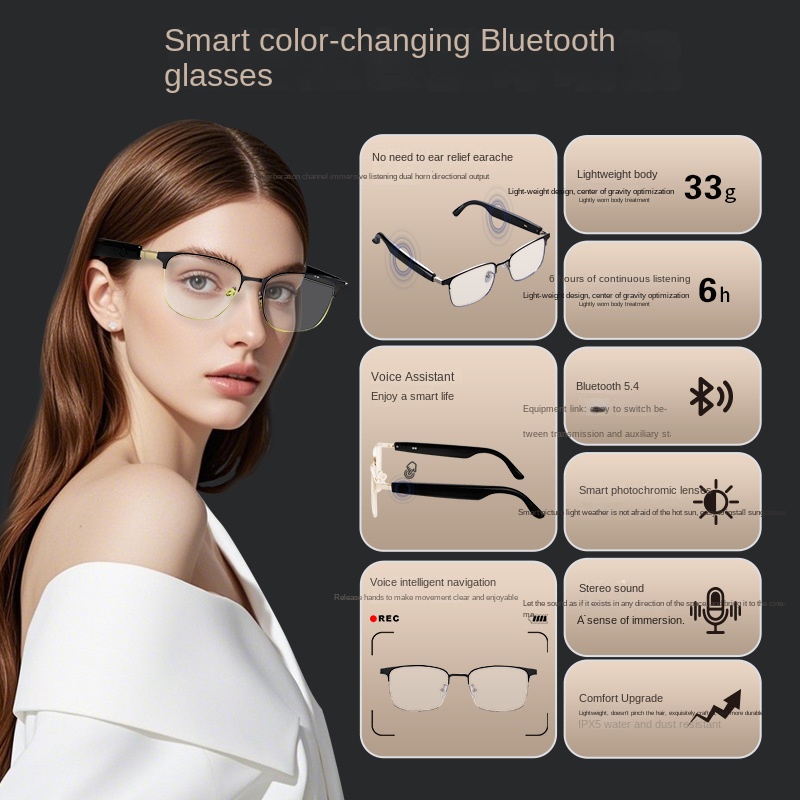Echowear Smart Magnetic Chargi - Smart Glasses Lens reseña y precio
